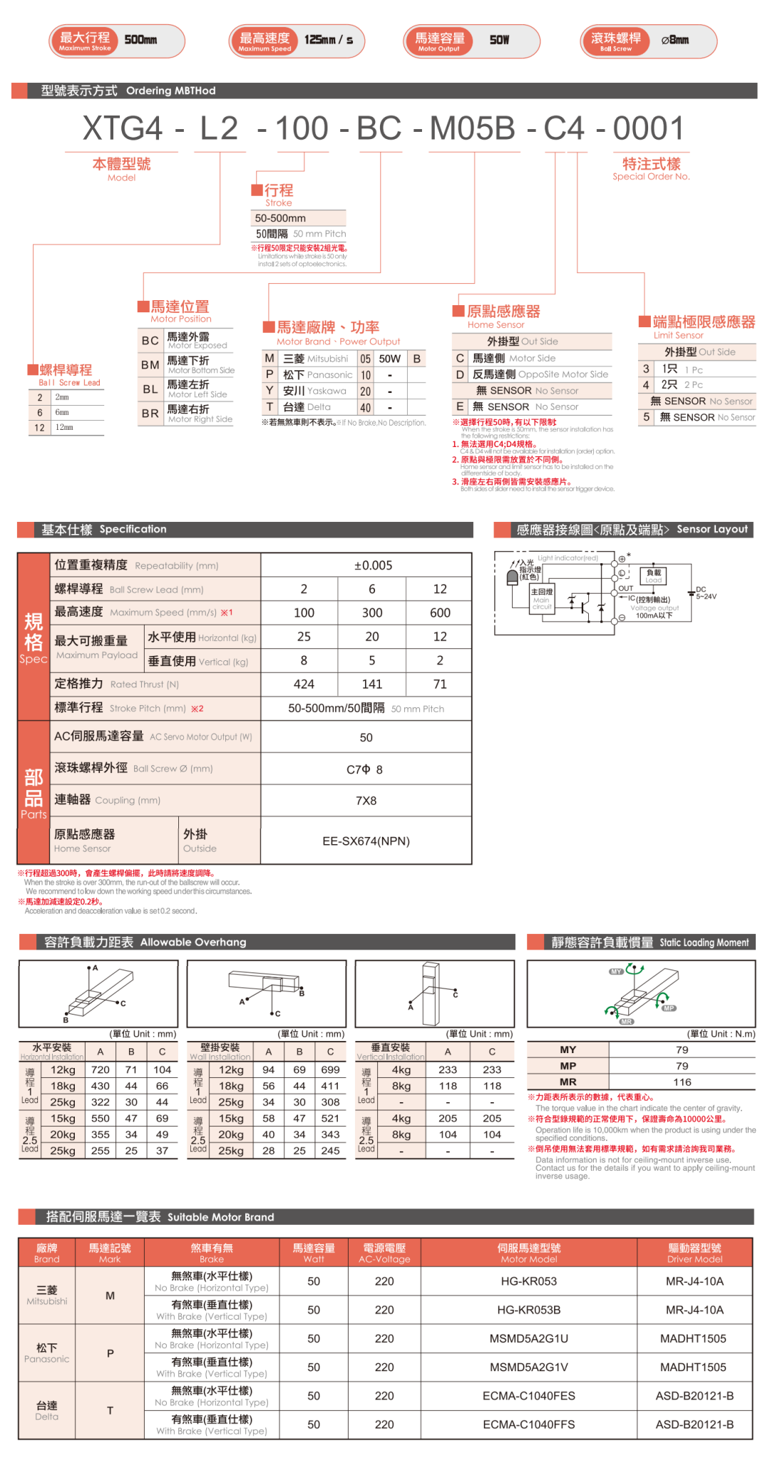 XTG4详情页.png