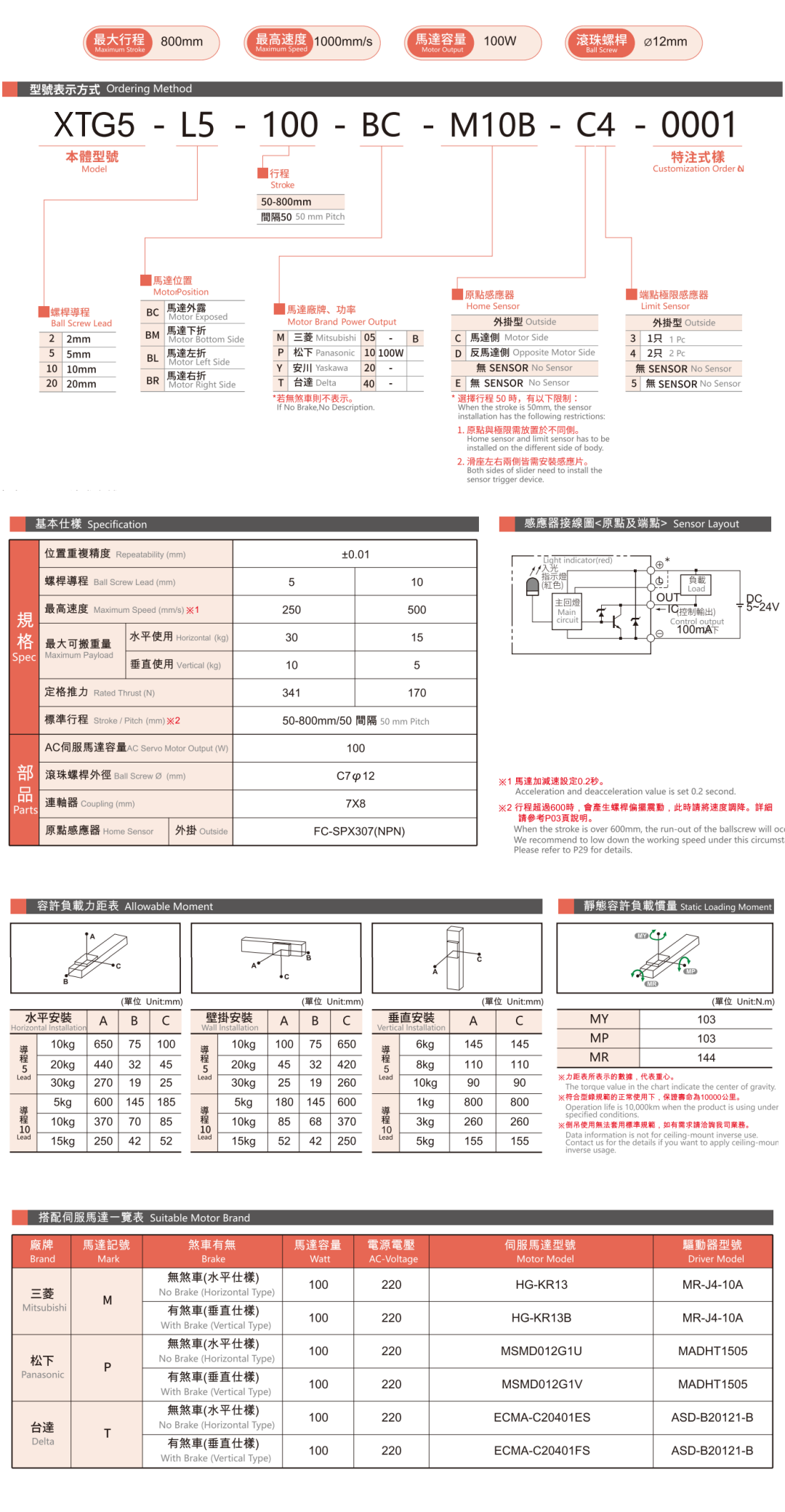 XTG5详情页.png