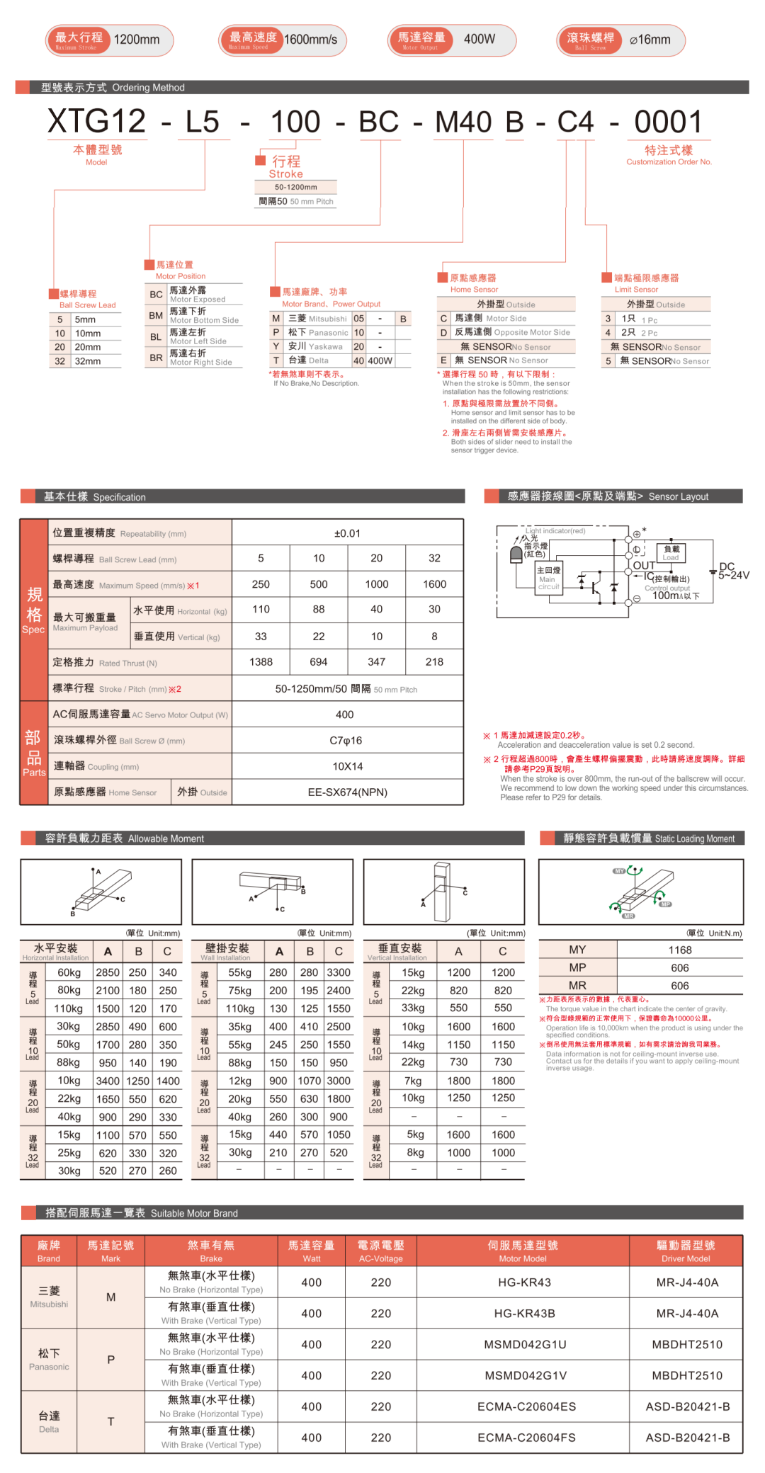 XTG12详情页.png