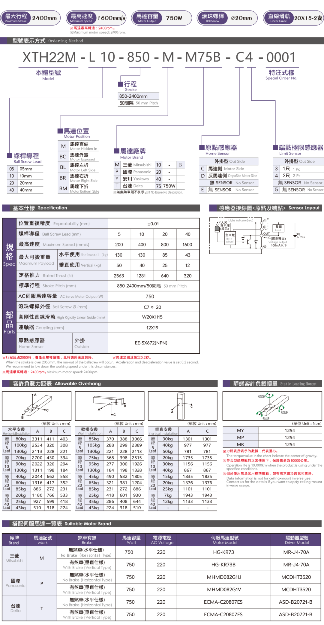 XTH22M详情页.png