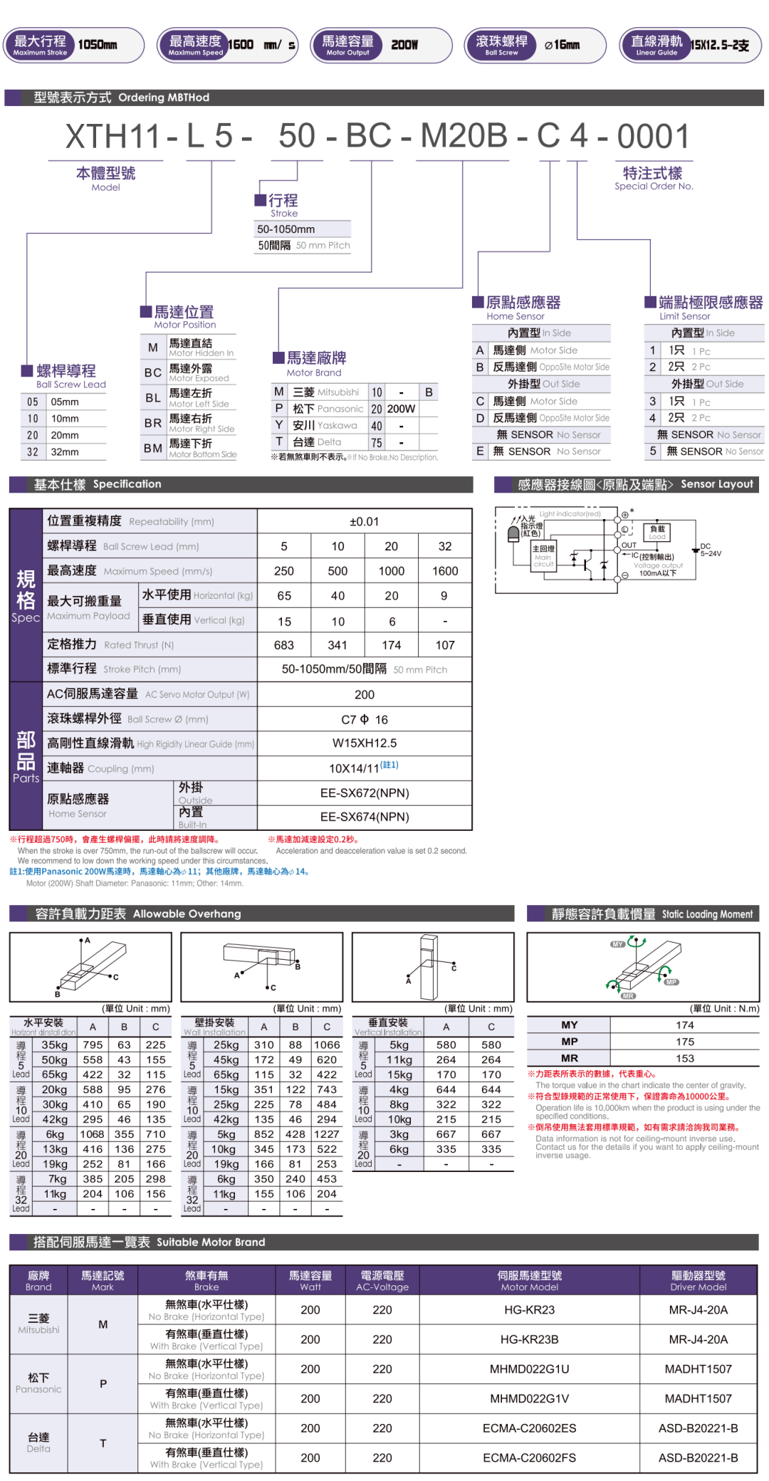 XTH11详情页.png
