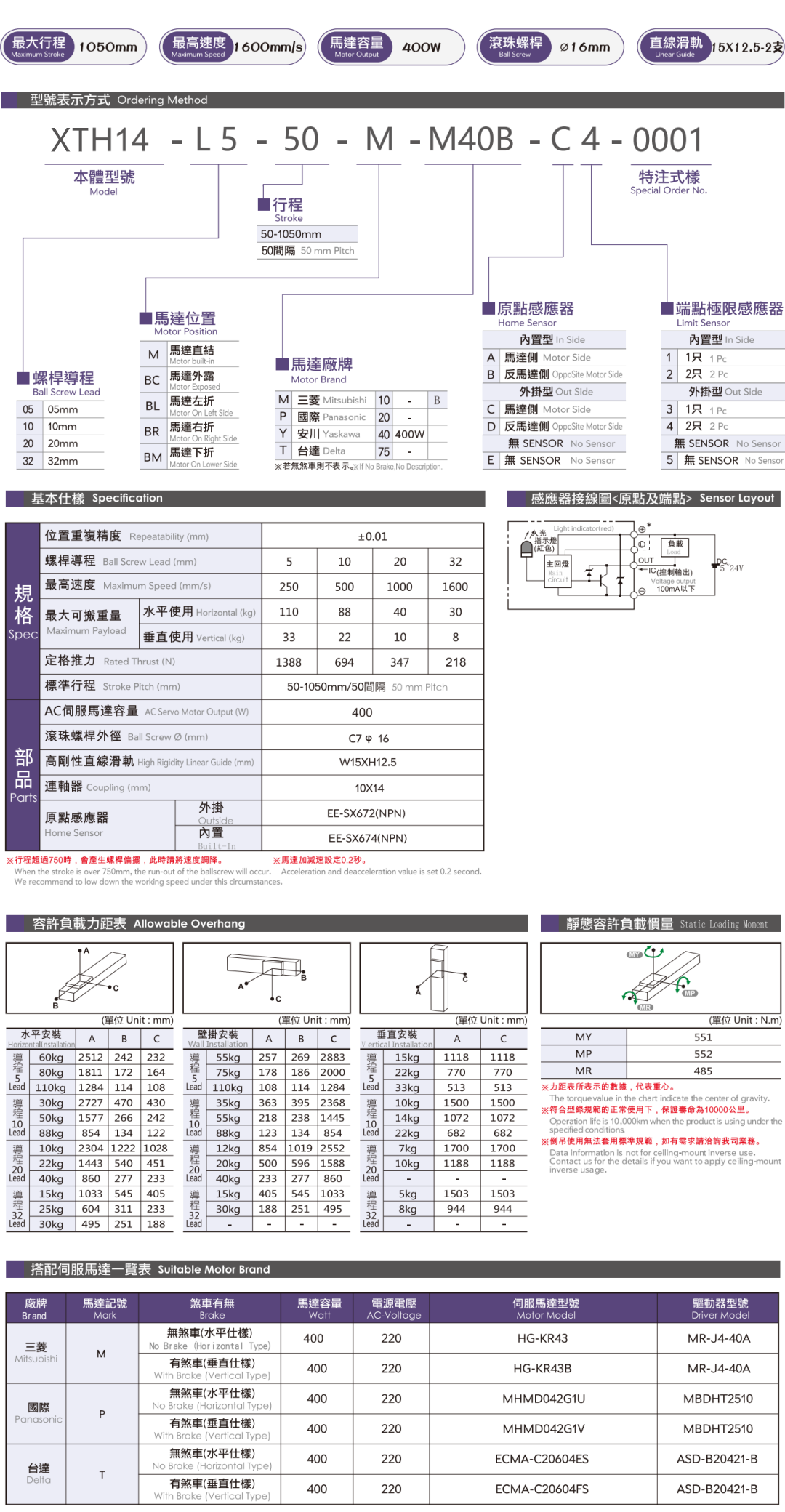 XTH14详情页.png