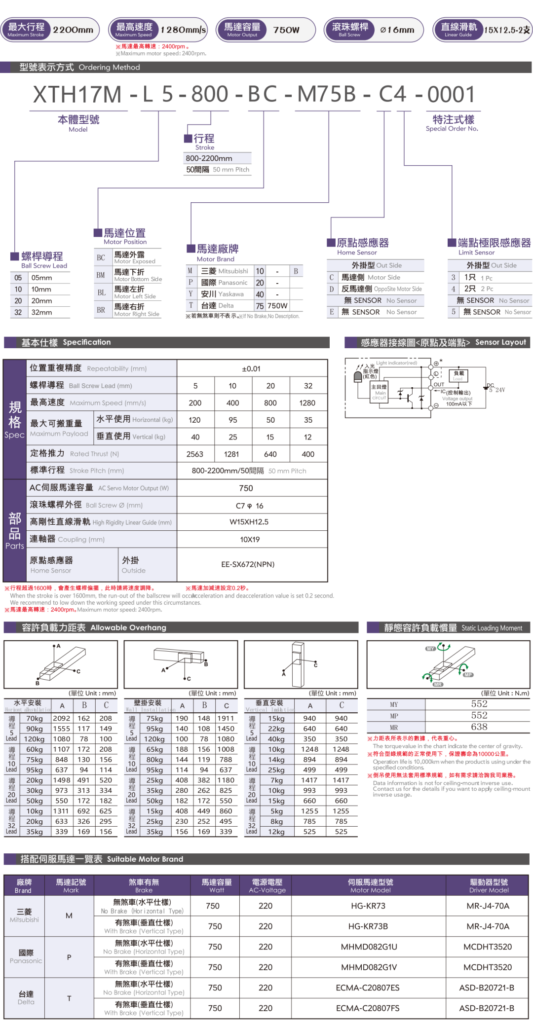 XTH17M详情页.png