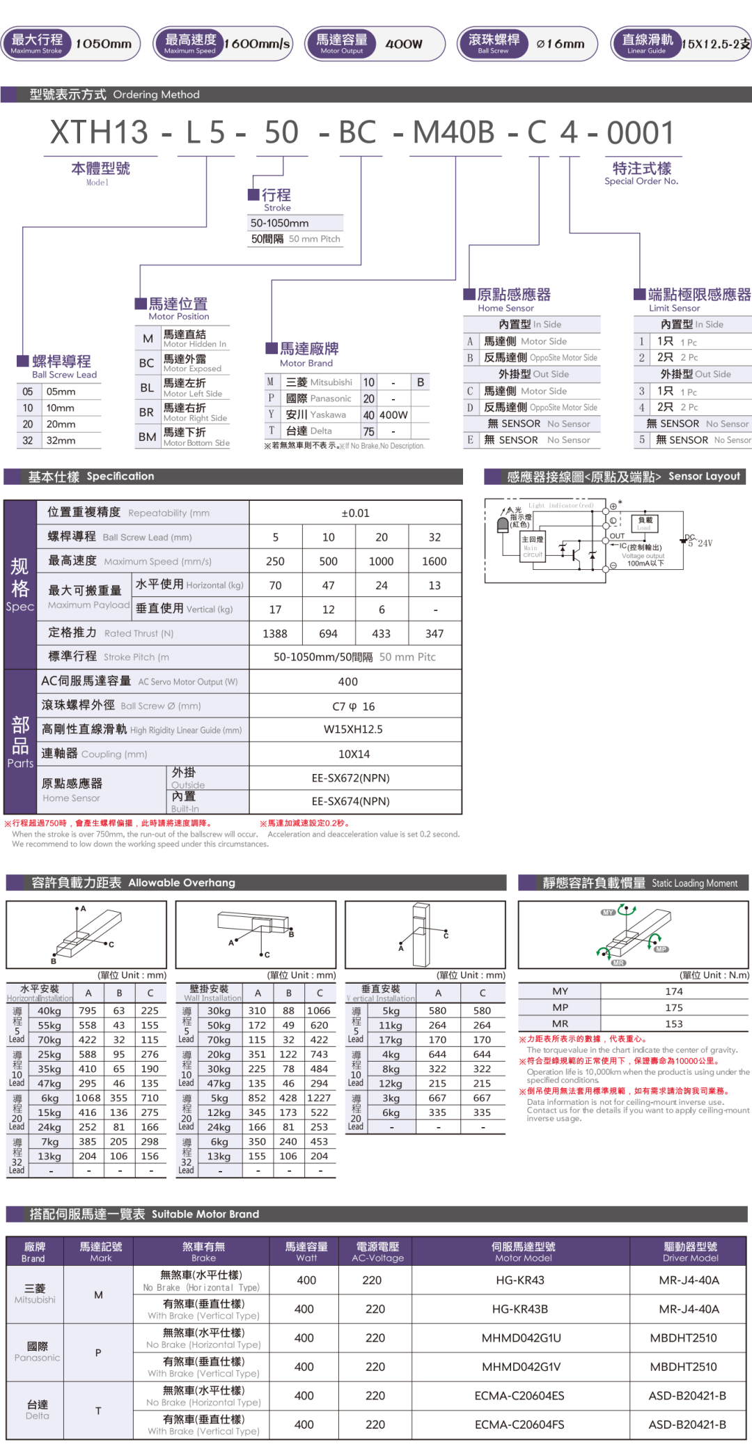 XTH13详情页.png