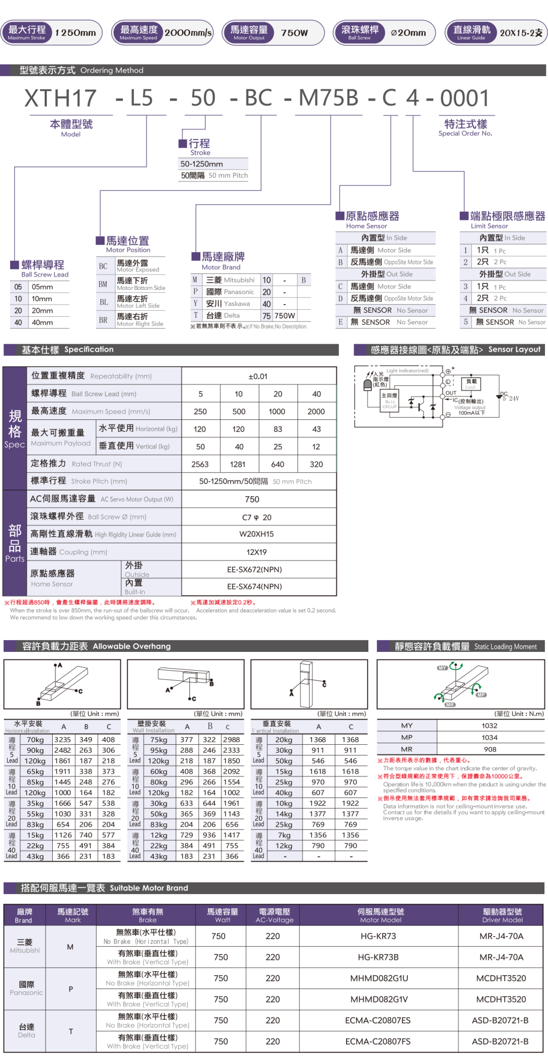 XTH17详情页.png