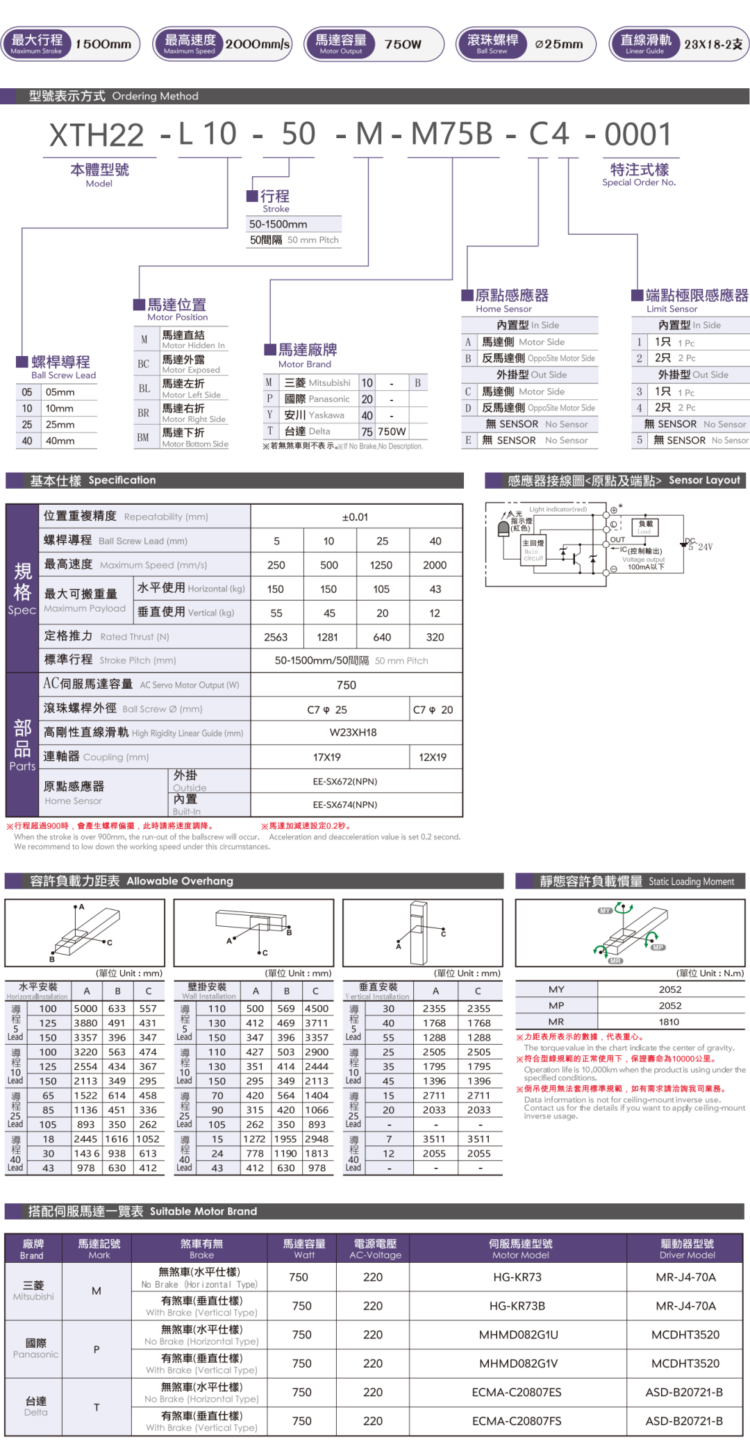XTH22详情页.png