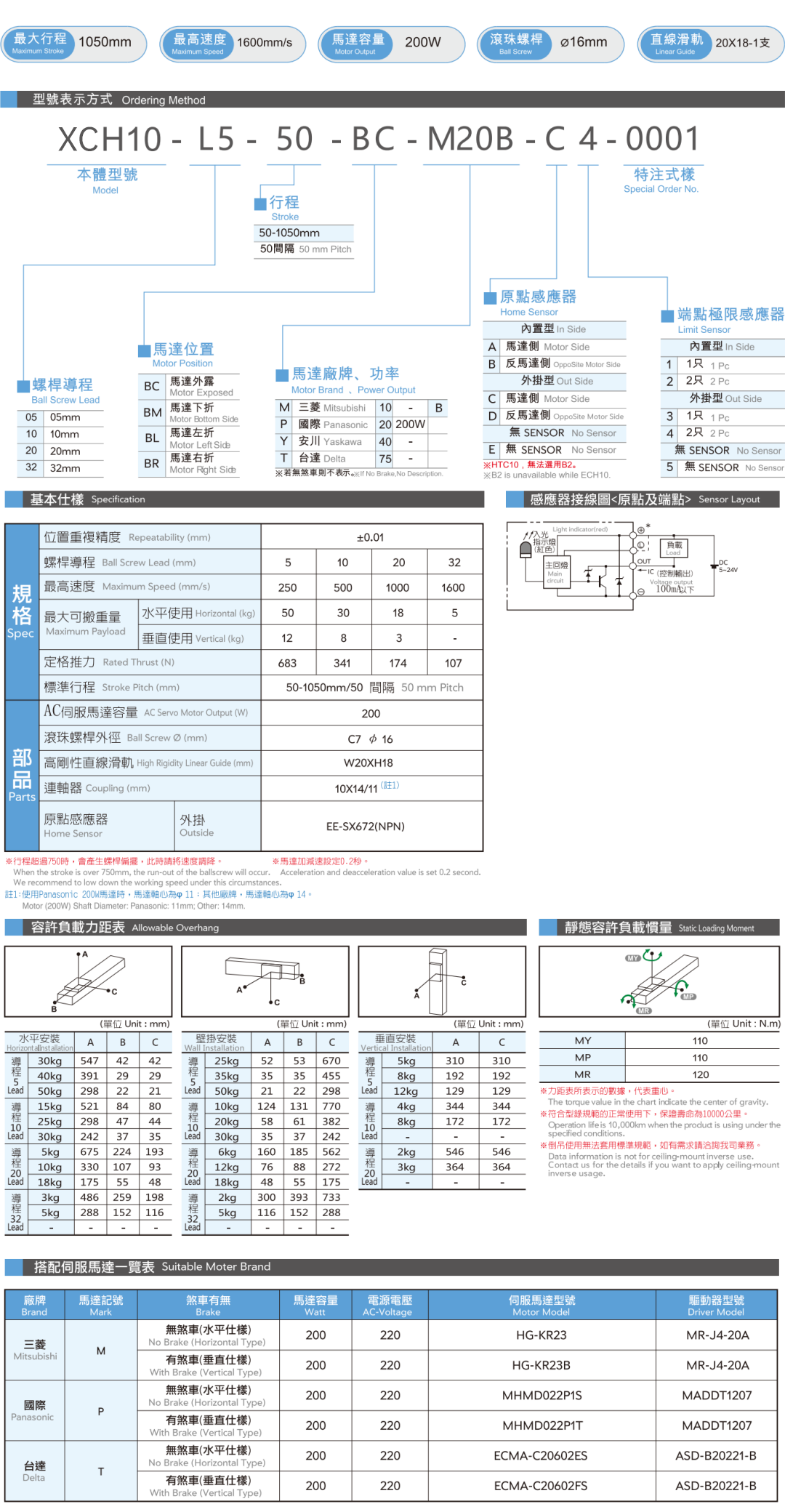 XCH10详情页.png