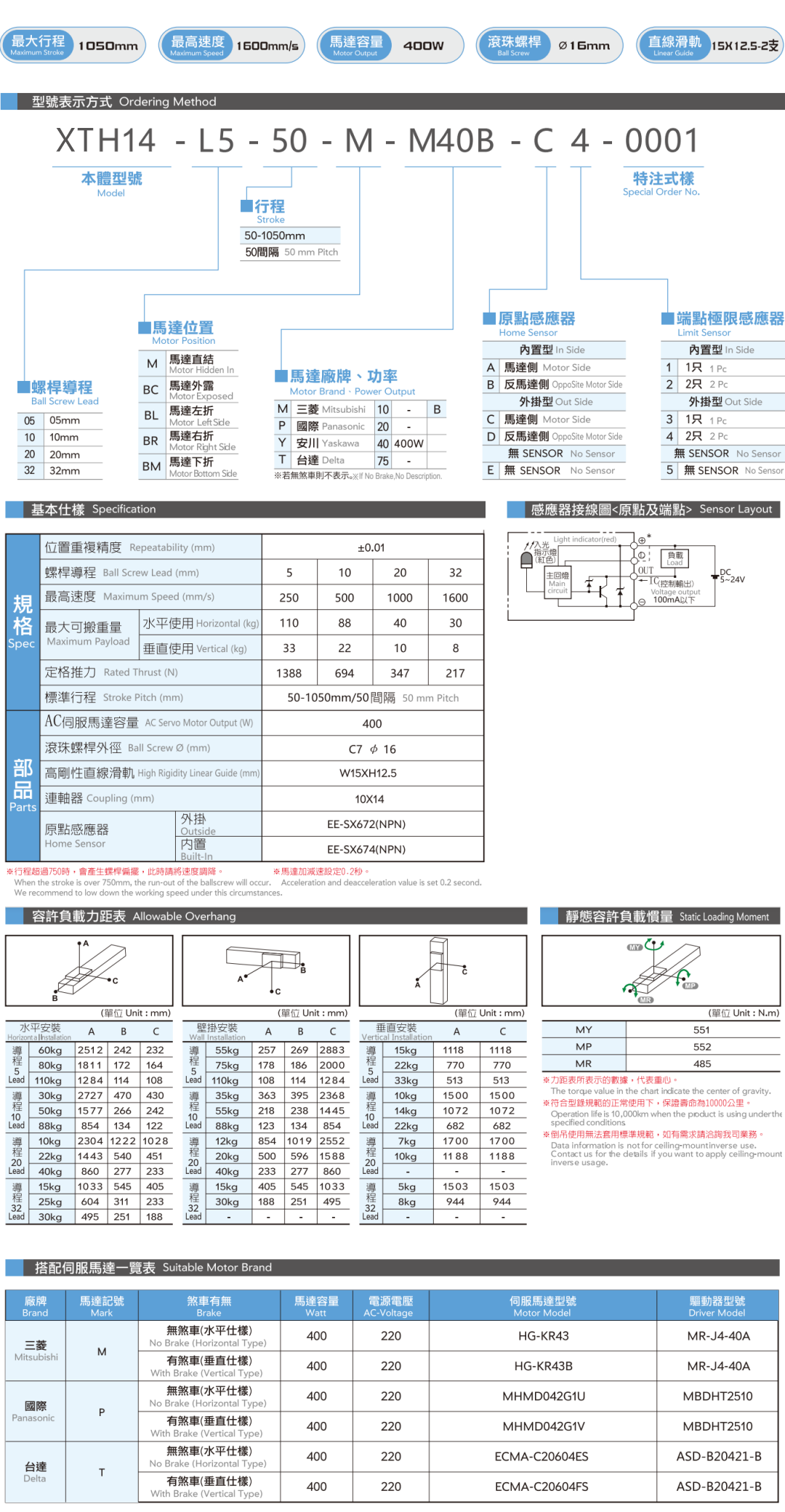 XCH14详情页.png