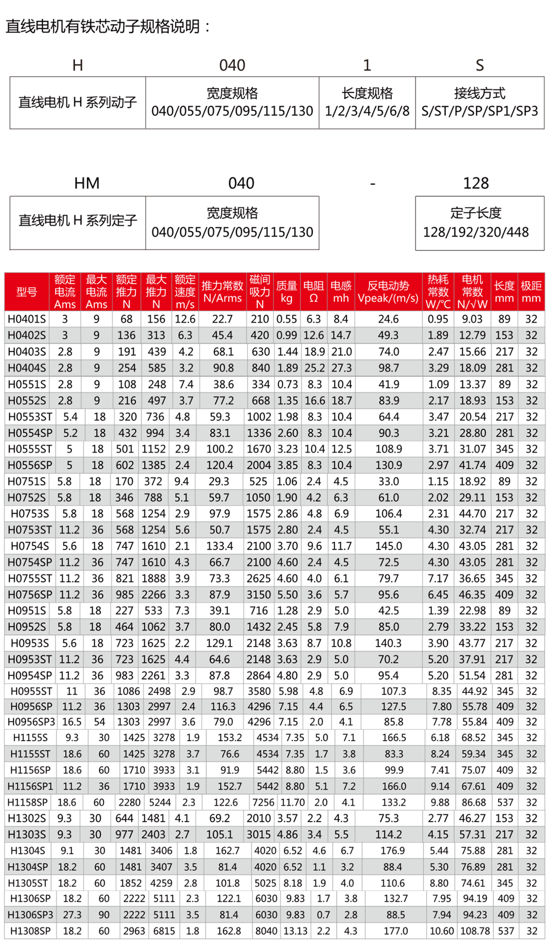 直线电机有铁芯动定子.png