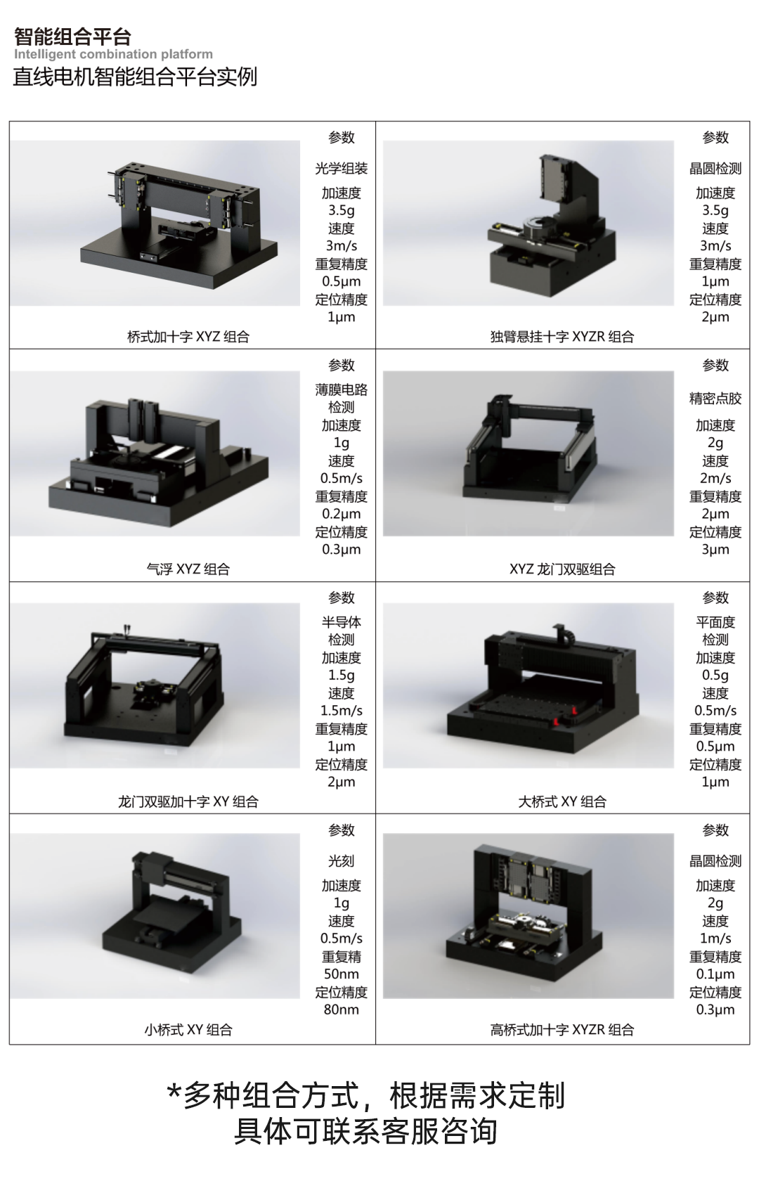 智能组合平台.png