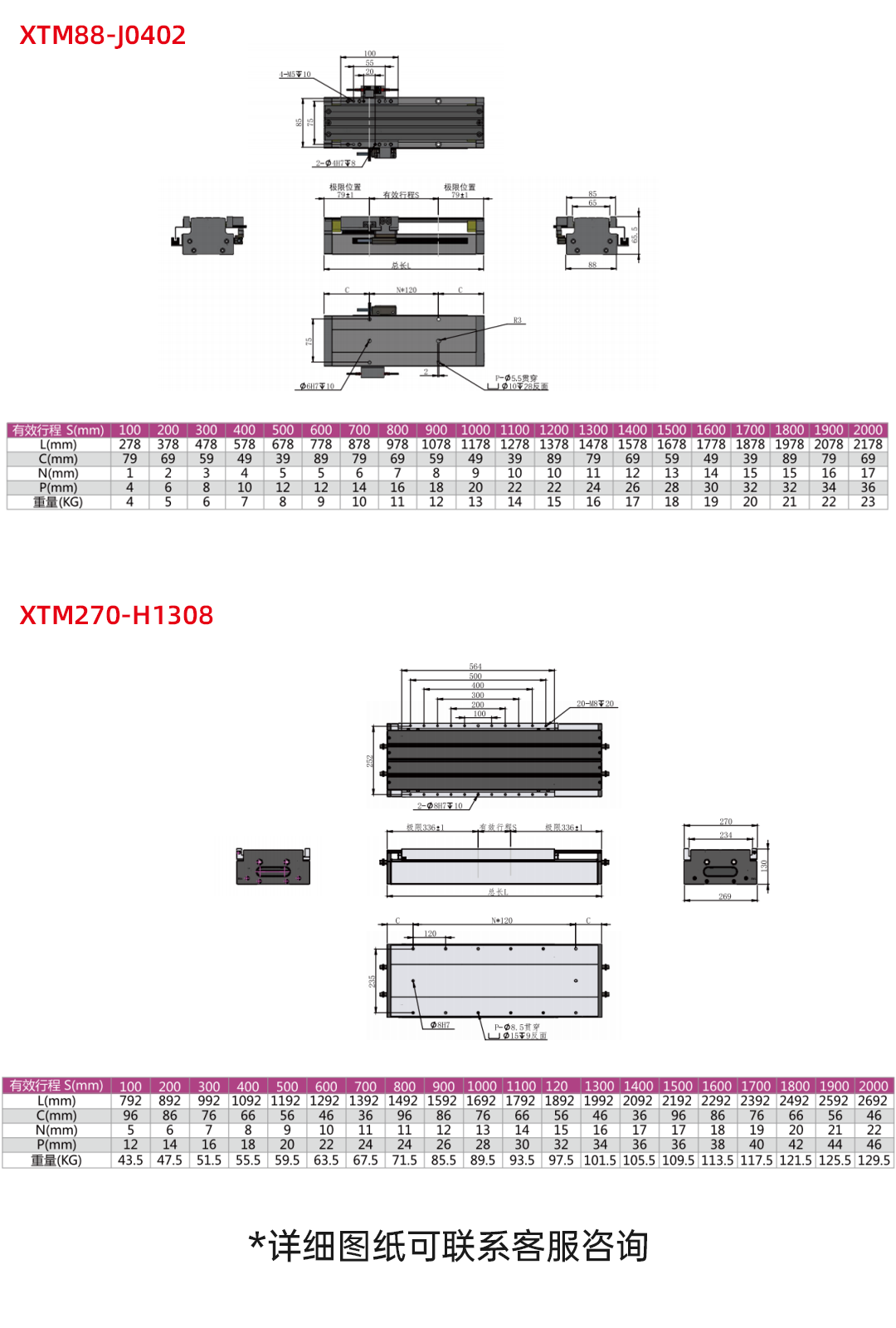直线电机模组有铁芯系列2.png