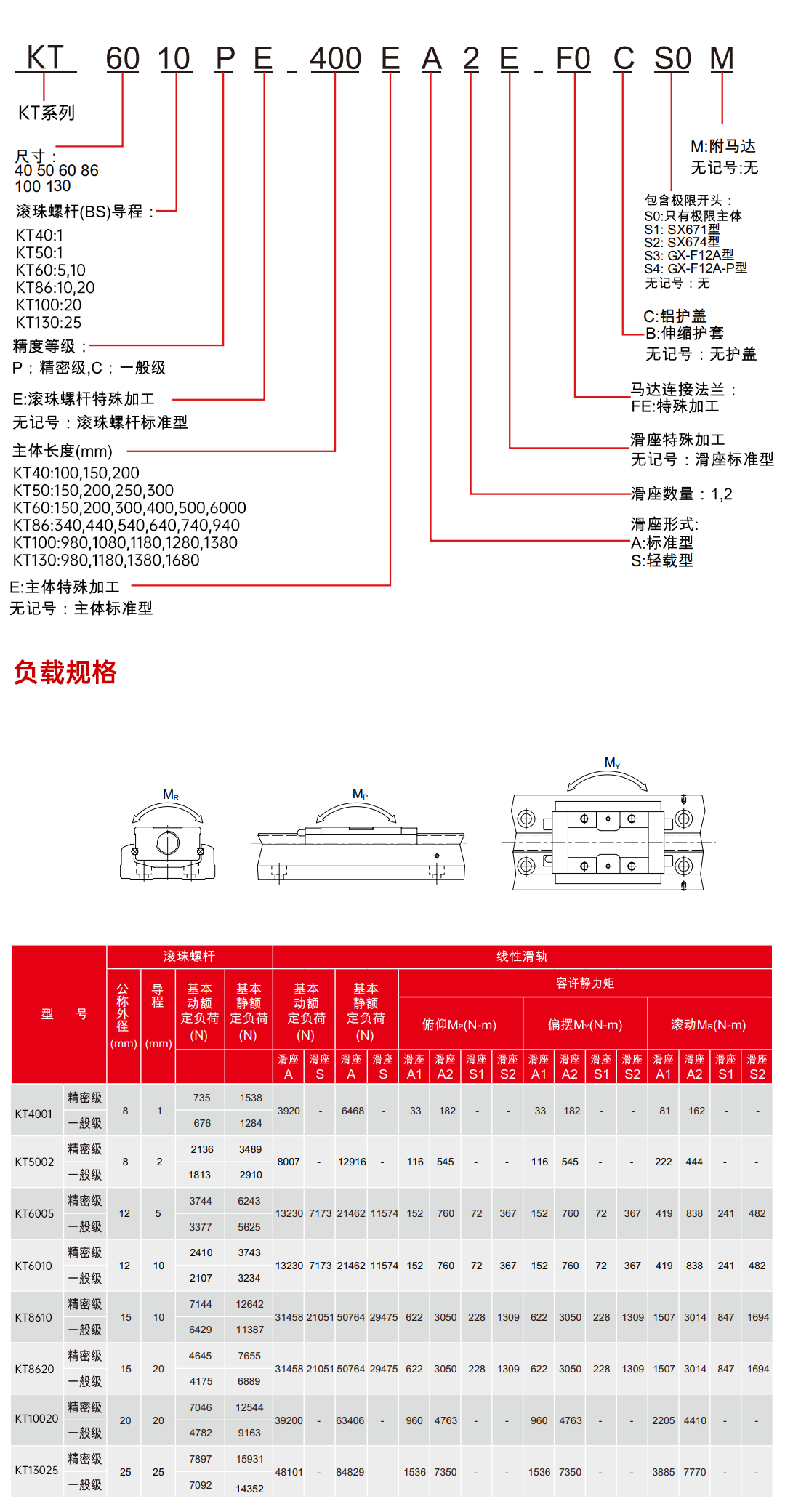 KK模组.png